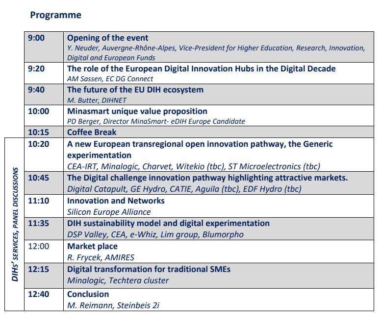 DIH Ecosystem Building Event - Act and Match